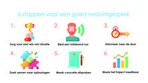 Infographic 6 stappen verzuimgesprek