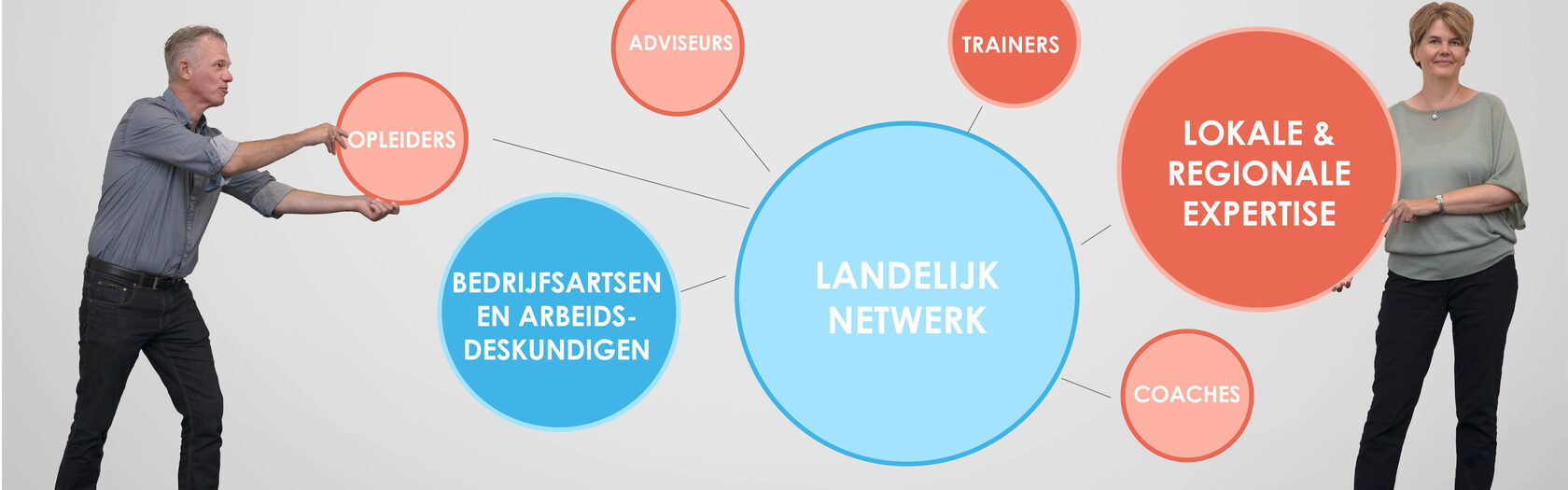 Header_Netwerk